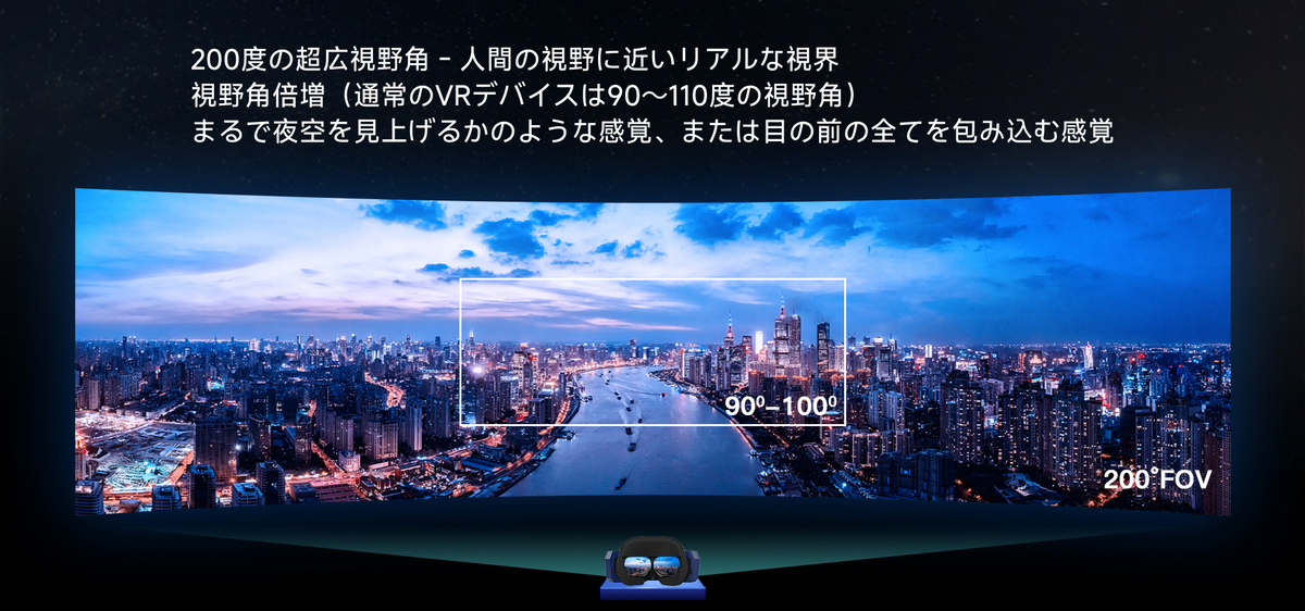Pimax 8K PLUS HMD